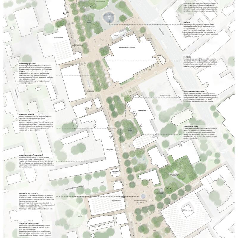 Súťaž návrhov na revitalizáciu Korza Bélu Bartóka