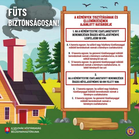 Fűts biztonságosan